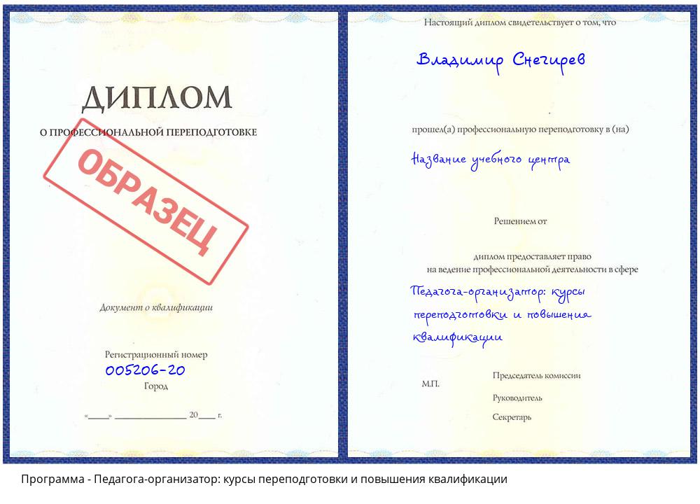 Педагога-организатор: курсы переподготовки и повышения квалификации Саратов