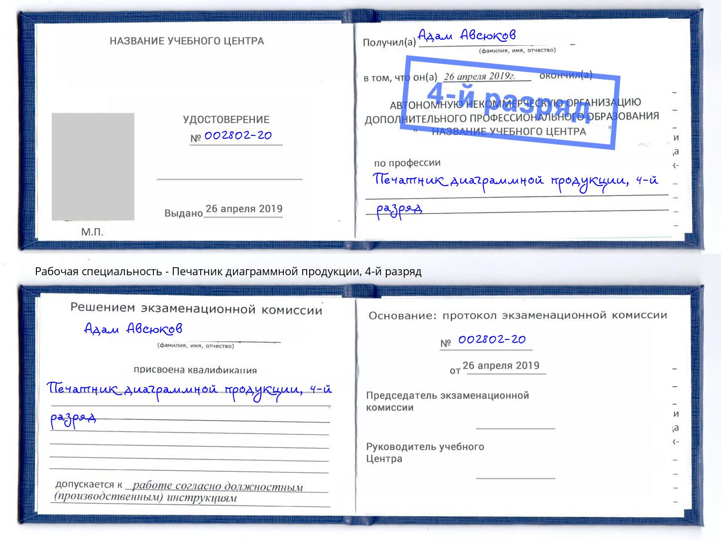 корочка 4-й разряд Печатник диаграммной продукции Саратов